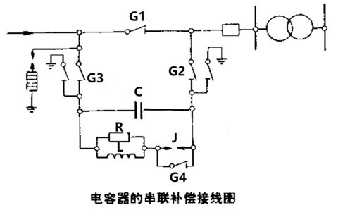 電容器的串聯(lián)補(bǔ)償裝置怎樣接線？