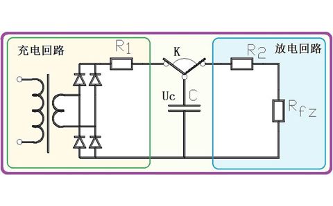 為什么電容器可以給電器供電，它不是只能瞬間輸出電流嗎？